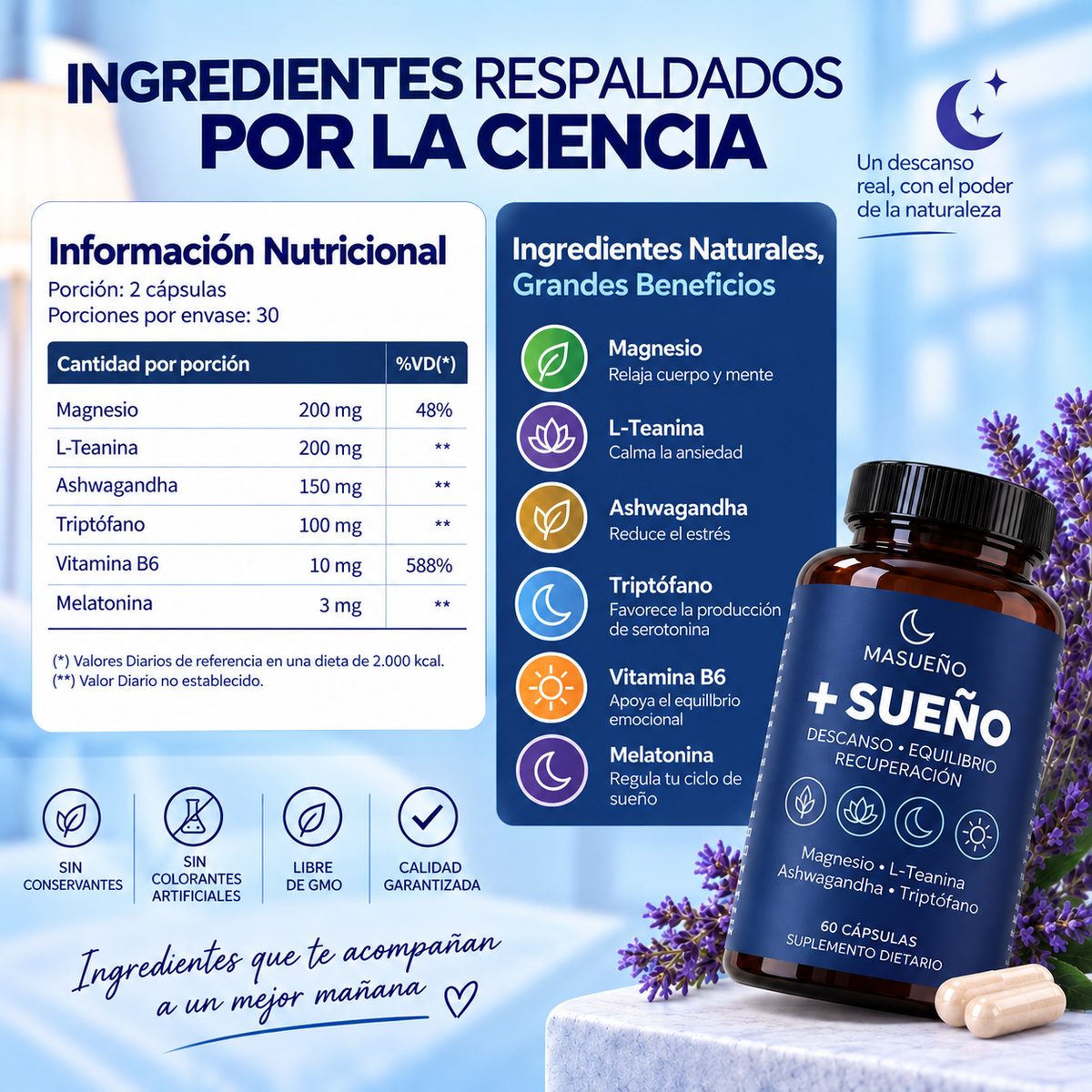 Bliz: Magnesio + Ashwagandha + Triptofano = Dormí Profundo