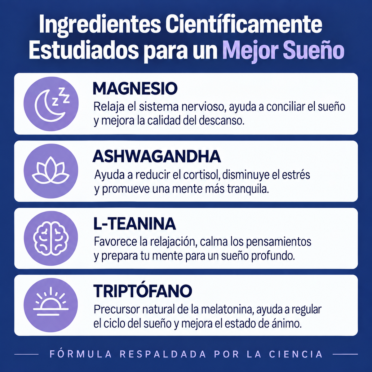 Bliz: Magnesio + Ashwagandha + Triptofano = Dormí Profundo