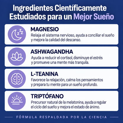 Bliz: Magnesio + Ashwagandha + Triptofano = Dormí Profundo