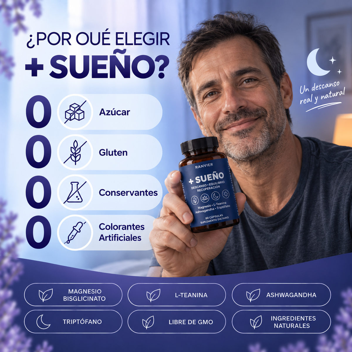 Bliz: Magnesio + Ashwagandha + Triptofano = Dormí Profundo