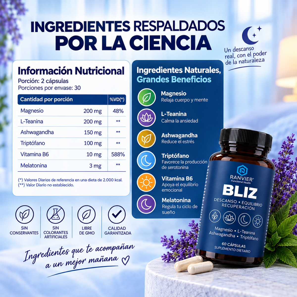 Bliz: Magnesio + Ashwagandha + Triptofano = Dormí Profundo